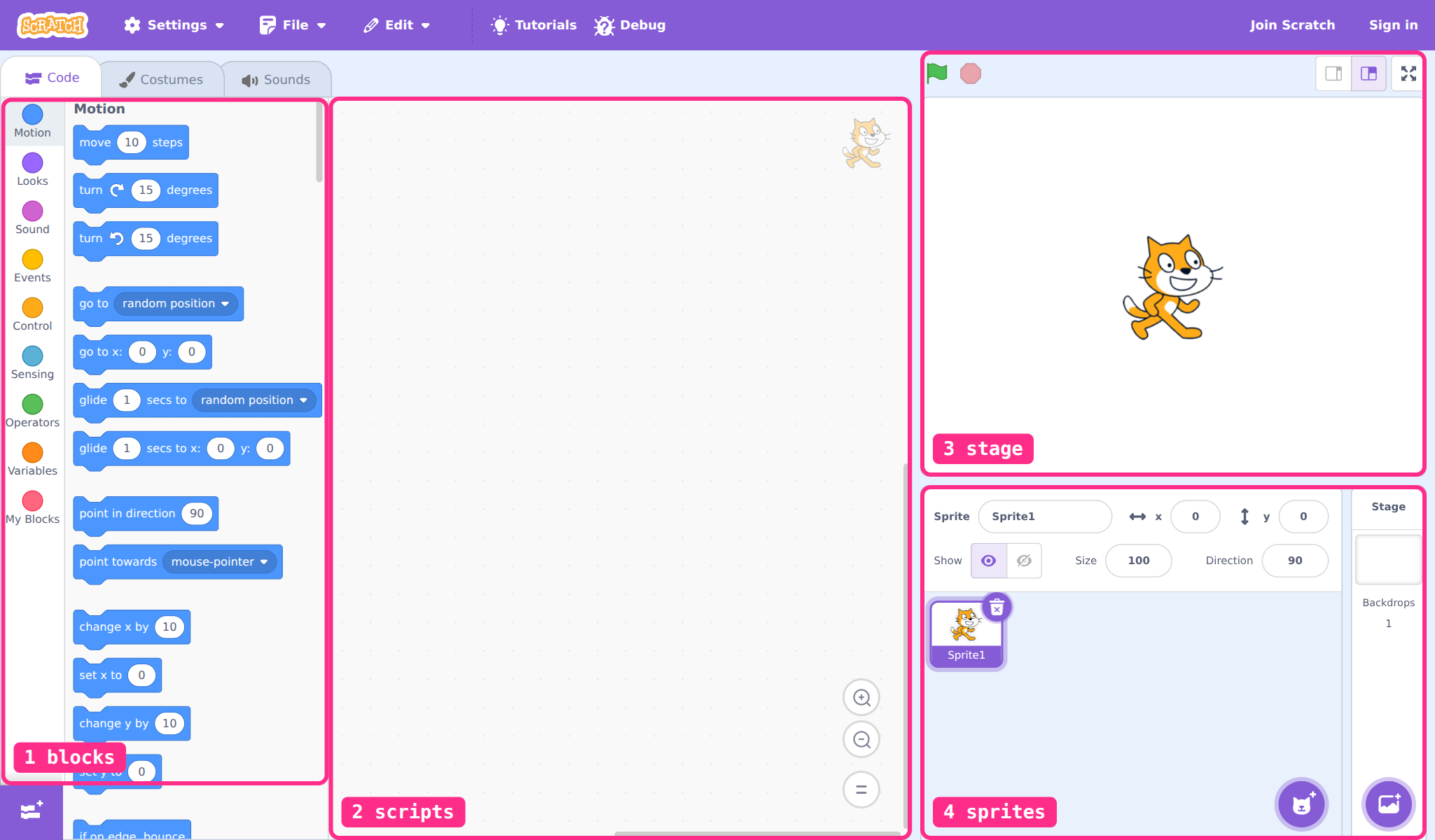 The Scratch editor with four areas outlined: 1 blocks on the left, 2 scripts in the middle, 3 the stage top right, 4 the sprites bottom right.