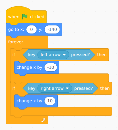 The bowl script: when green flag clicked, go to x 0 y -140, forever: if key left arrow pressed then change x by -10; if key right arrow pressed then change x by 10.