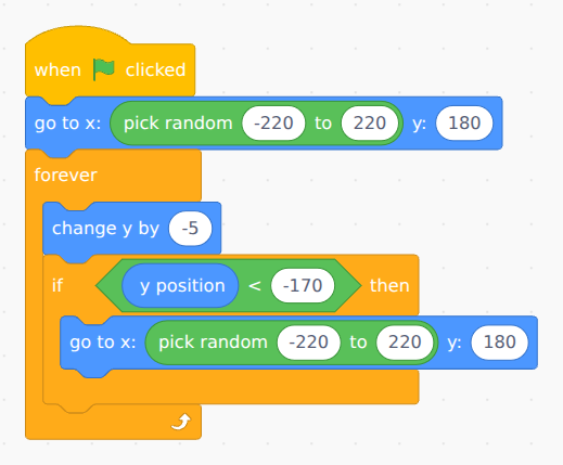 The apple script: when green flag clicked, go to x (pick random -220 to 220) y 180, forever: change y by -5; if y position < -170 then go to x (pick random -220 to 220) y 180.